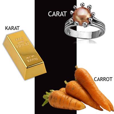Karat, Carat or Carrot?
